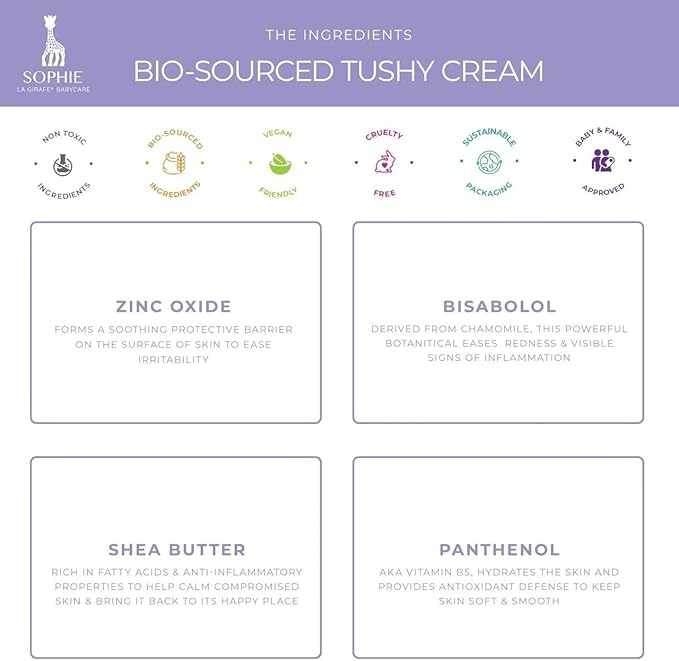 Sophie la Girafe Babycare Tushy Cream 60 ML
