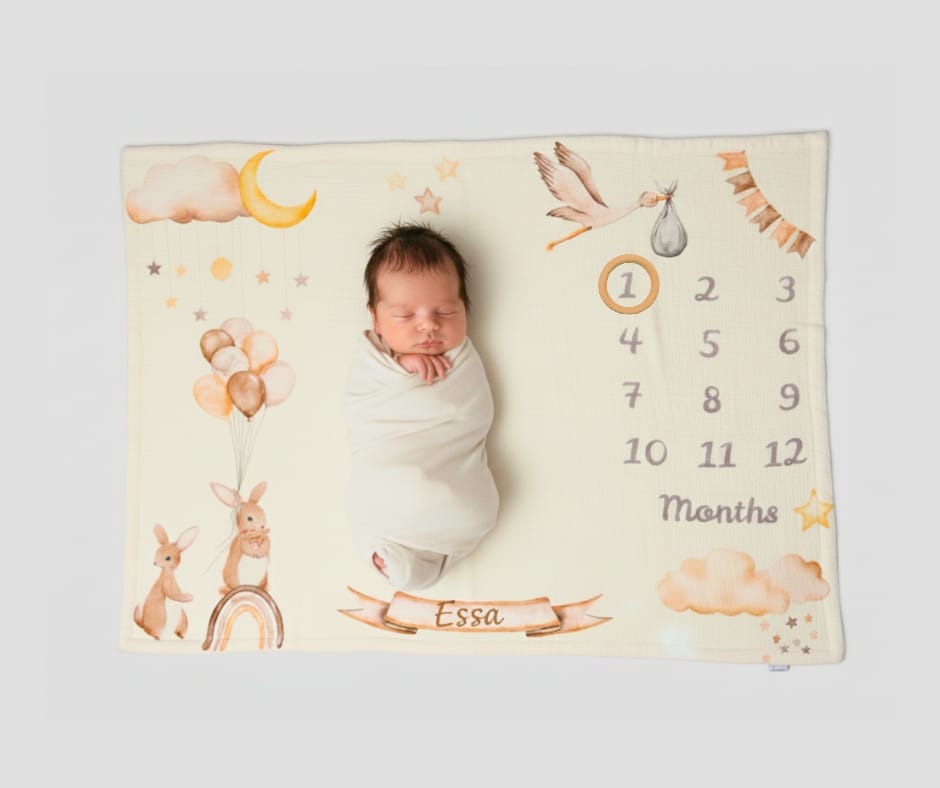 Personalised Baby Milestone Playmat – Exclusive by Bundle