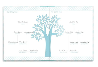 Pearhead Chevron Baby Memory Book with Clean-Touch Ink Pad Included, Teal - A for Expecting Parents