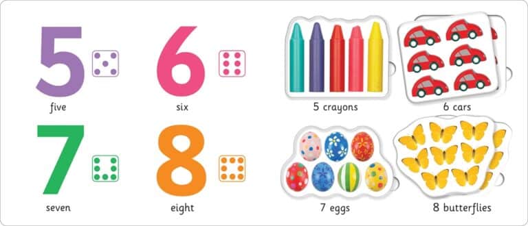 First Learning Play Set: Numbers
