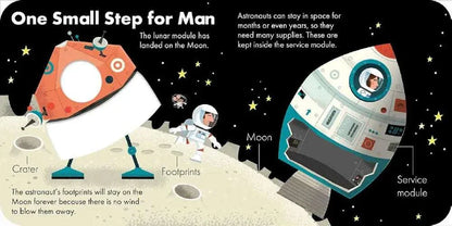 How It Works - Rocket