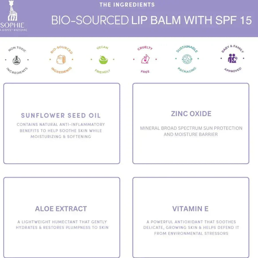 Bio-Sourced Lip Balm (SPF 15) | Sophie La Girafe Babycare