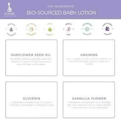 Sophie la Girafe Babycare Bio-Sourced Baby Lotion