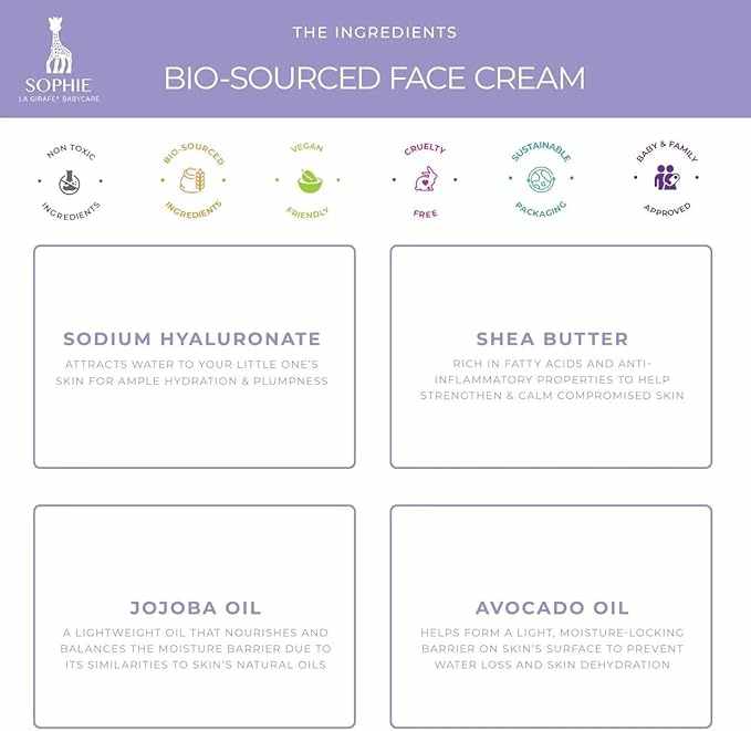 Sophie la Girafe Babycare Face Cream 30 ML