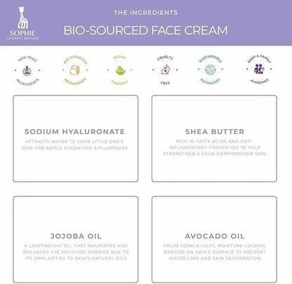 Sophie la Girafe Babycare Face Cream 30 ML