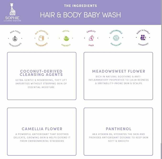 Sophie la Girafe Babycare Hair & Body Wash 175 ML