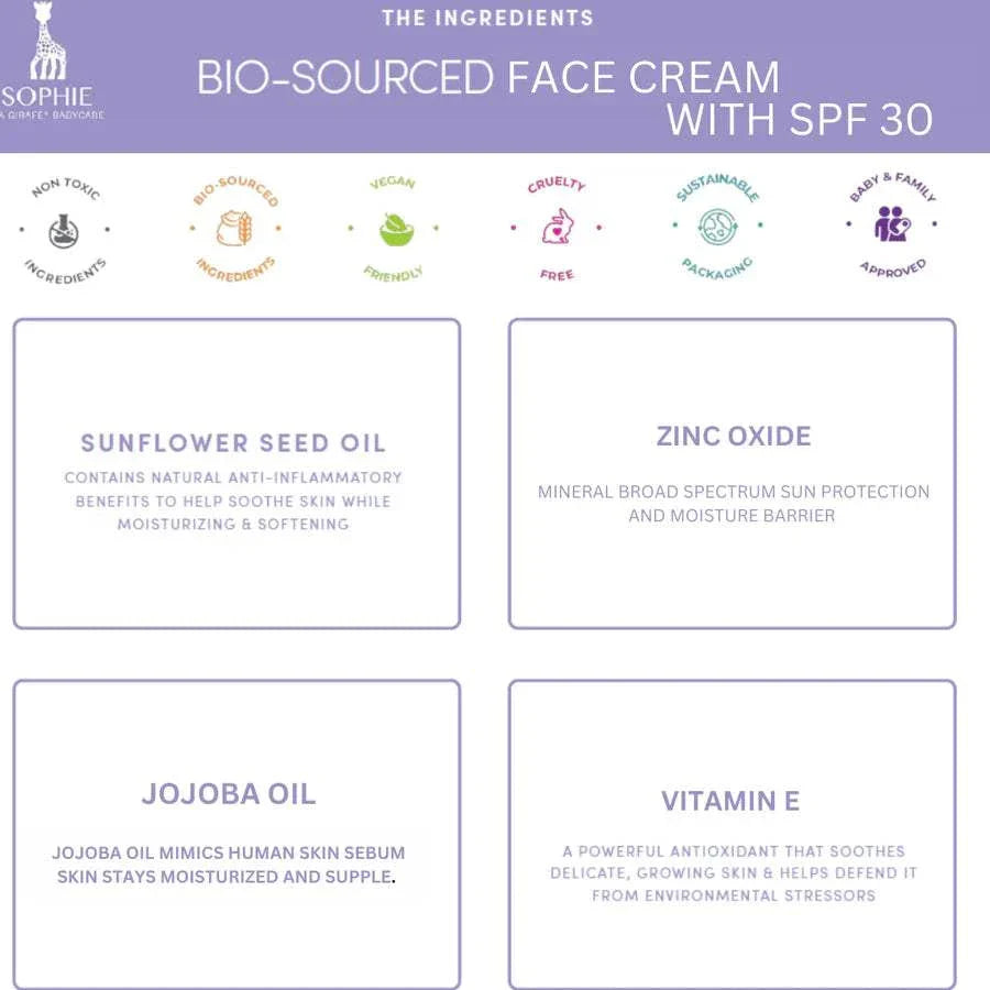 Bio-Sourced SPF Face Cream | Sophie La Girafe Babycare